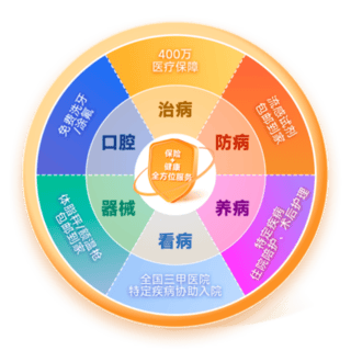 杭州市民保 2025 升级版上市 筑牢市民健康防线