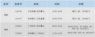 杭州出发，直飞这些热门城市！