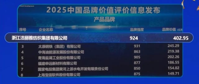 以“不变”应万变 以“善变”破困局——从洁丽雅40年蝶变看民企穿越周期的生长密码